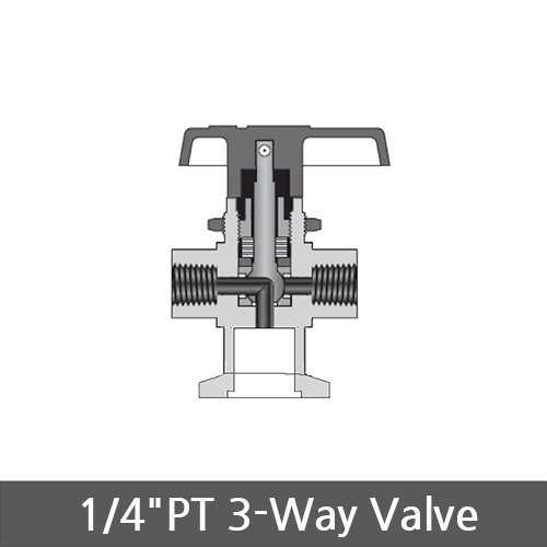 KF(NW)16 1/4(inch)PT 3-Way Valve